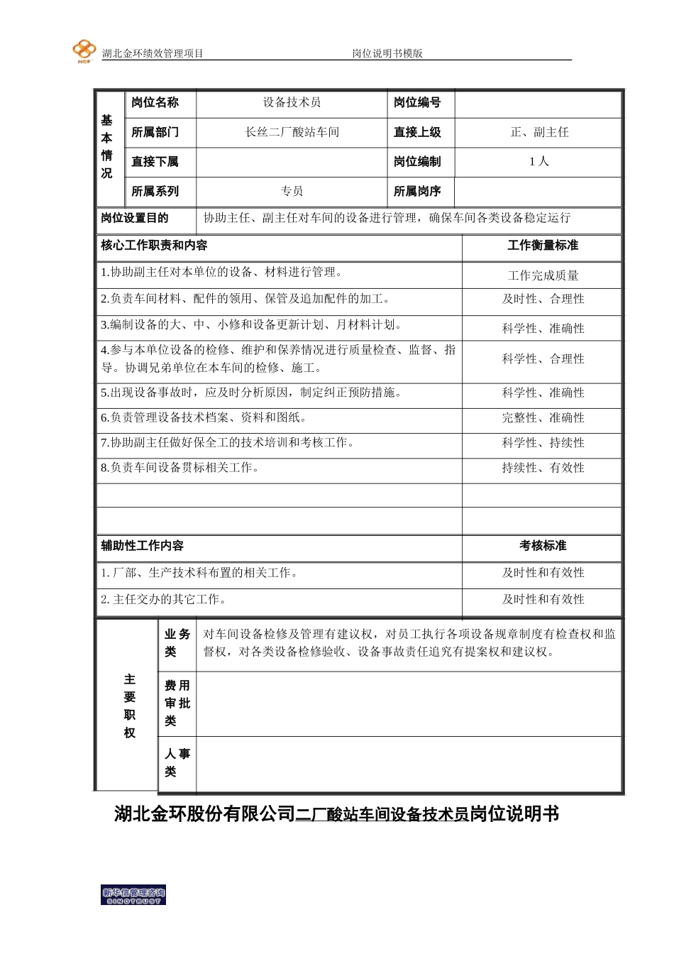 二厂酸站车间设备技术员岗位说明书.doc_第1页