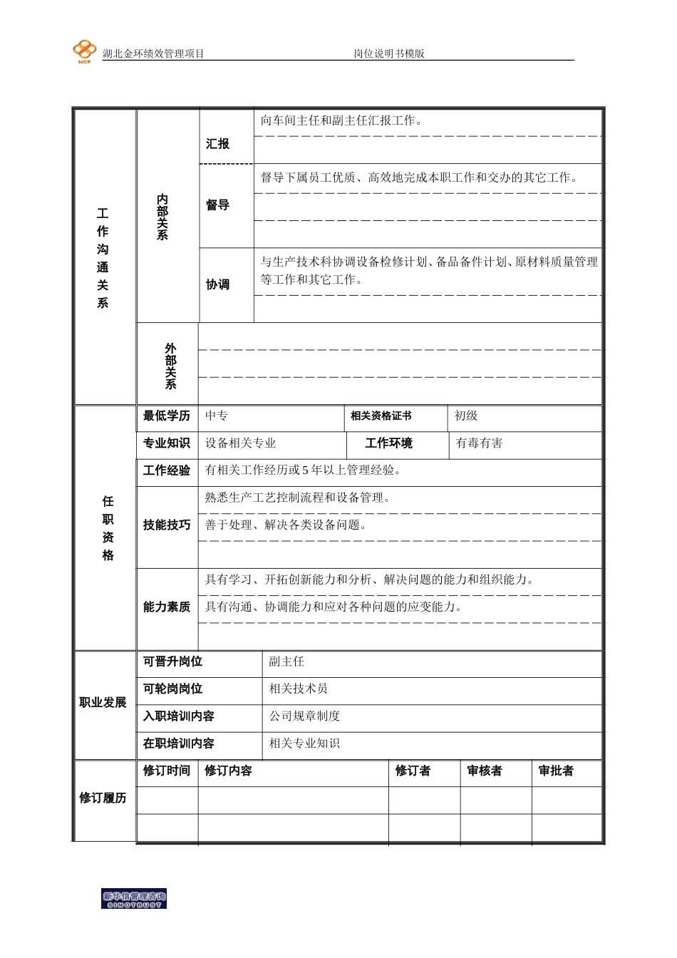 二厂酸站车间设备技术员岗位说明书.doc_第2页