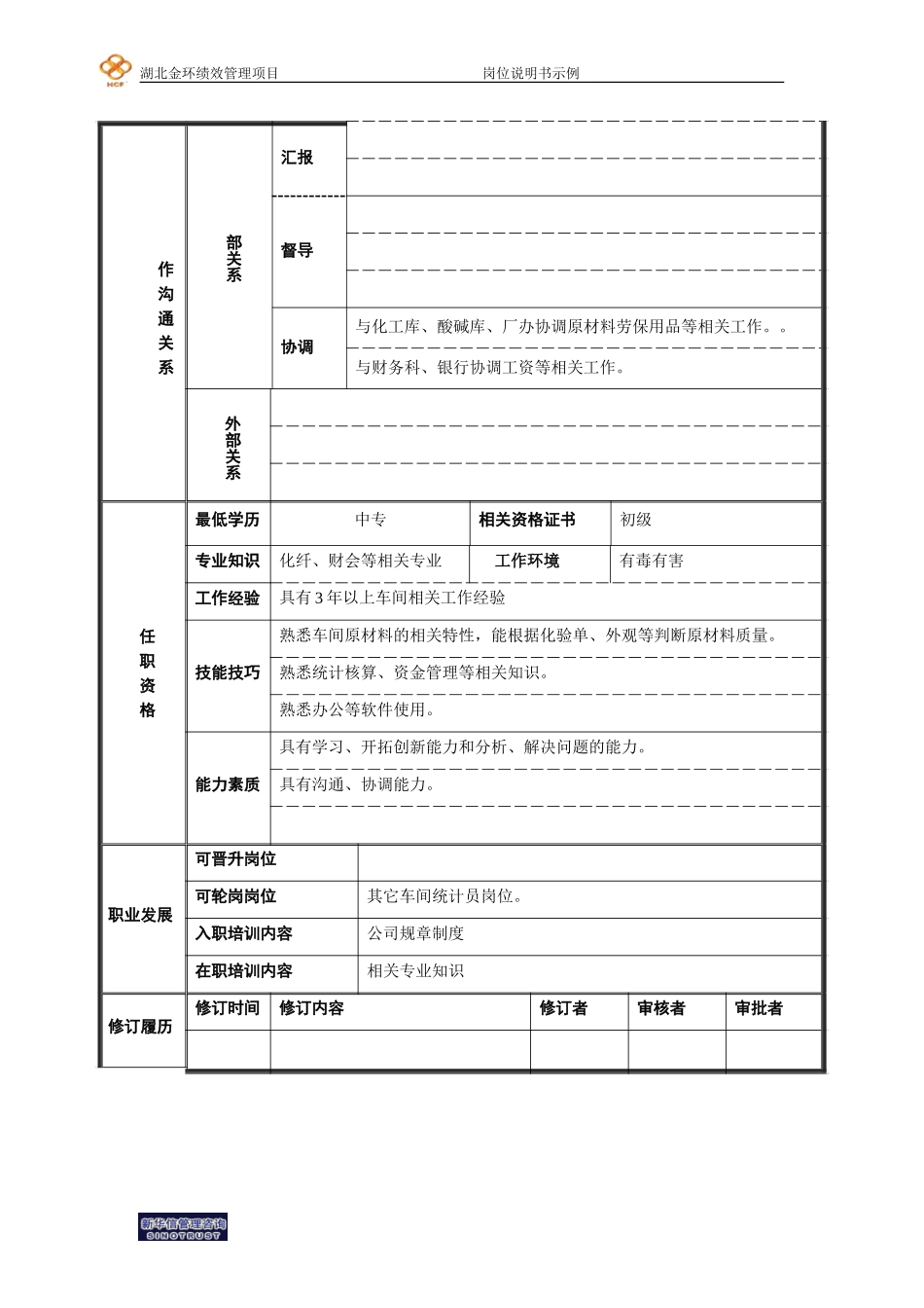 二厂酸站车间统计员岗位说明书.doc_第2页