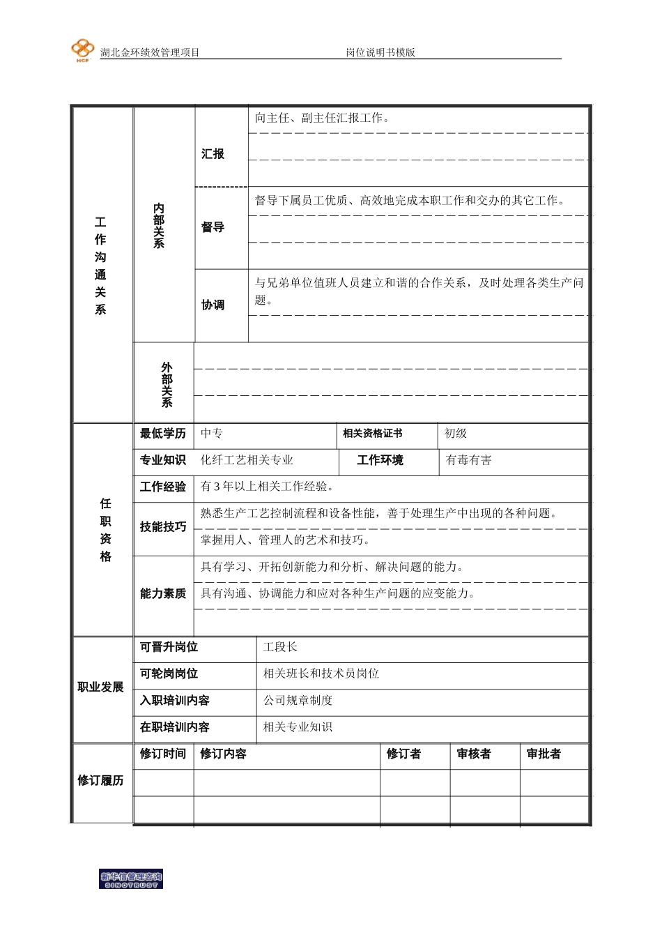 二厂酸站车间运转班技术员兼班长岗位说明书.doc_第2页