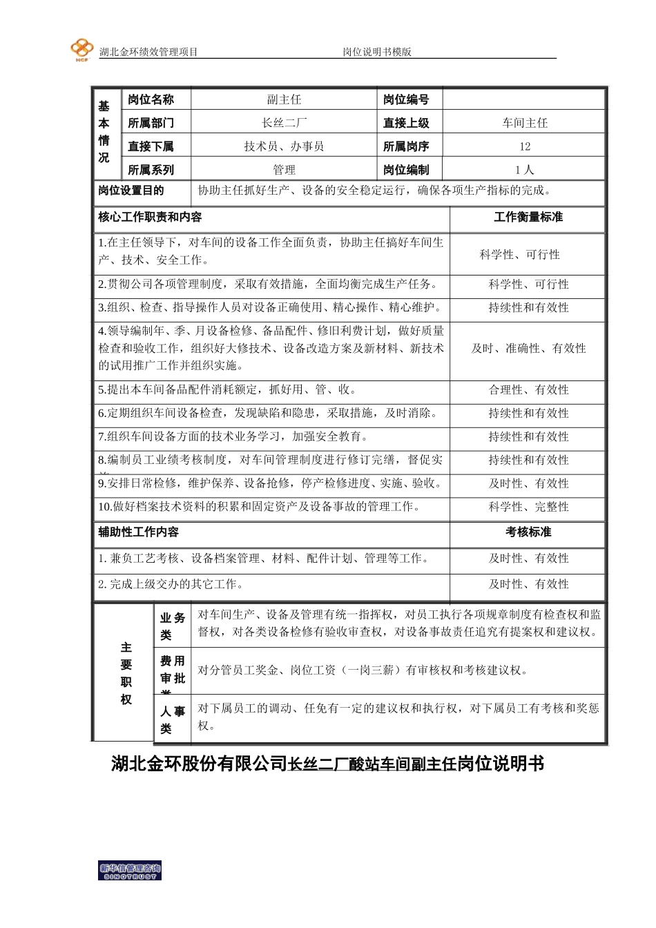 二厂酸站车间副主任.doc_第1页