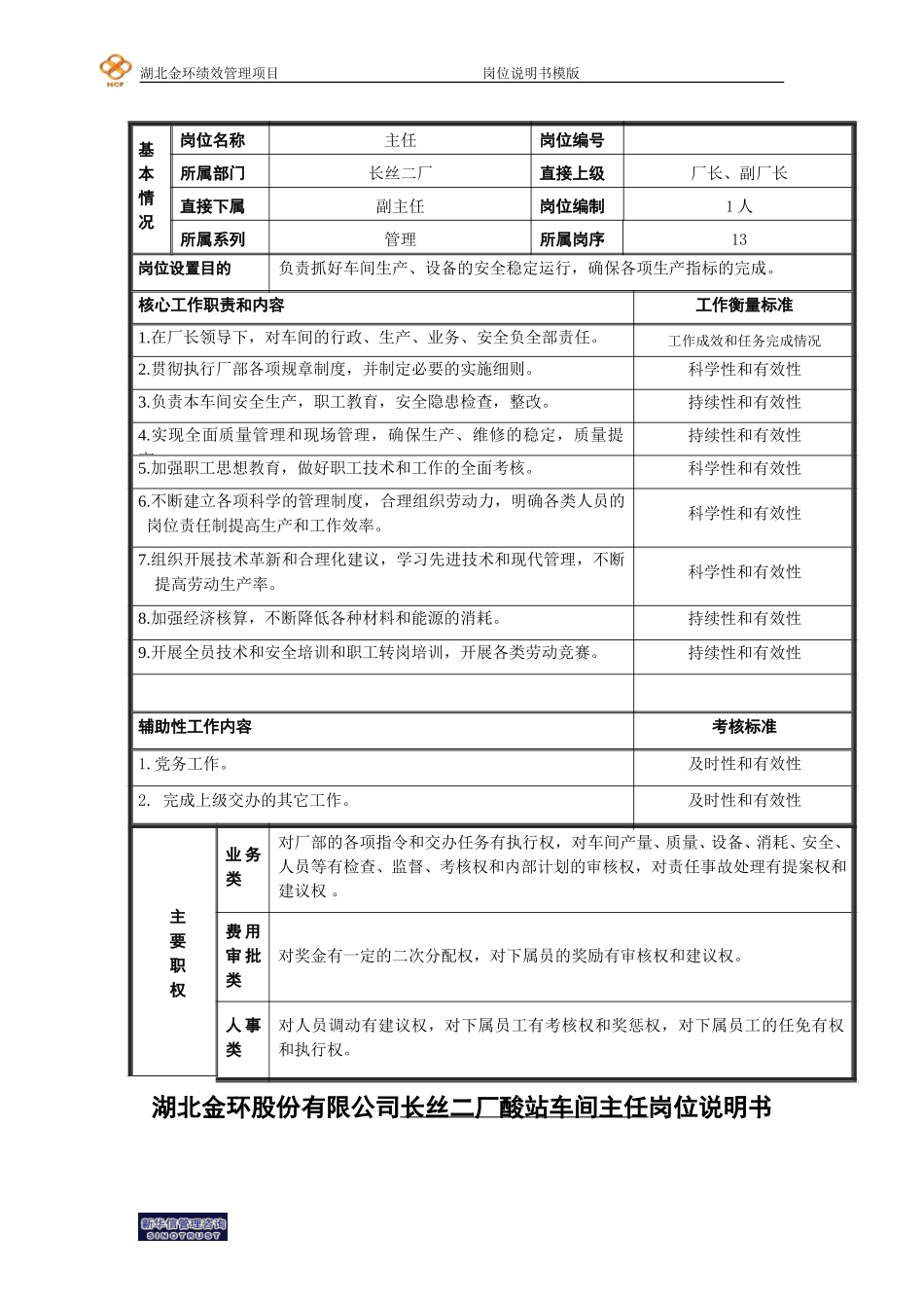 二厂酸站车间主任.doc_第1页