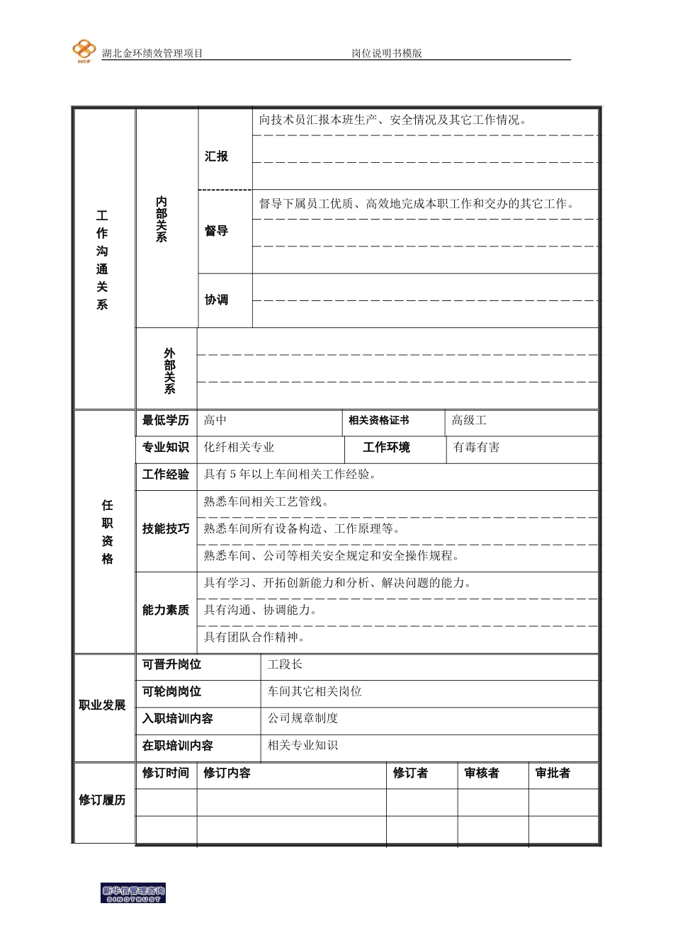 二厂酸站保全工（兼班长）岗位说明书.doc_第2页