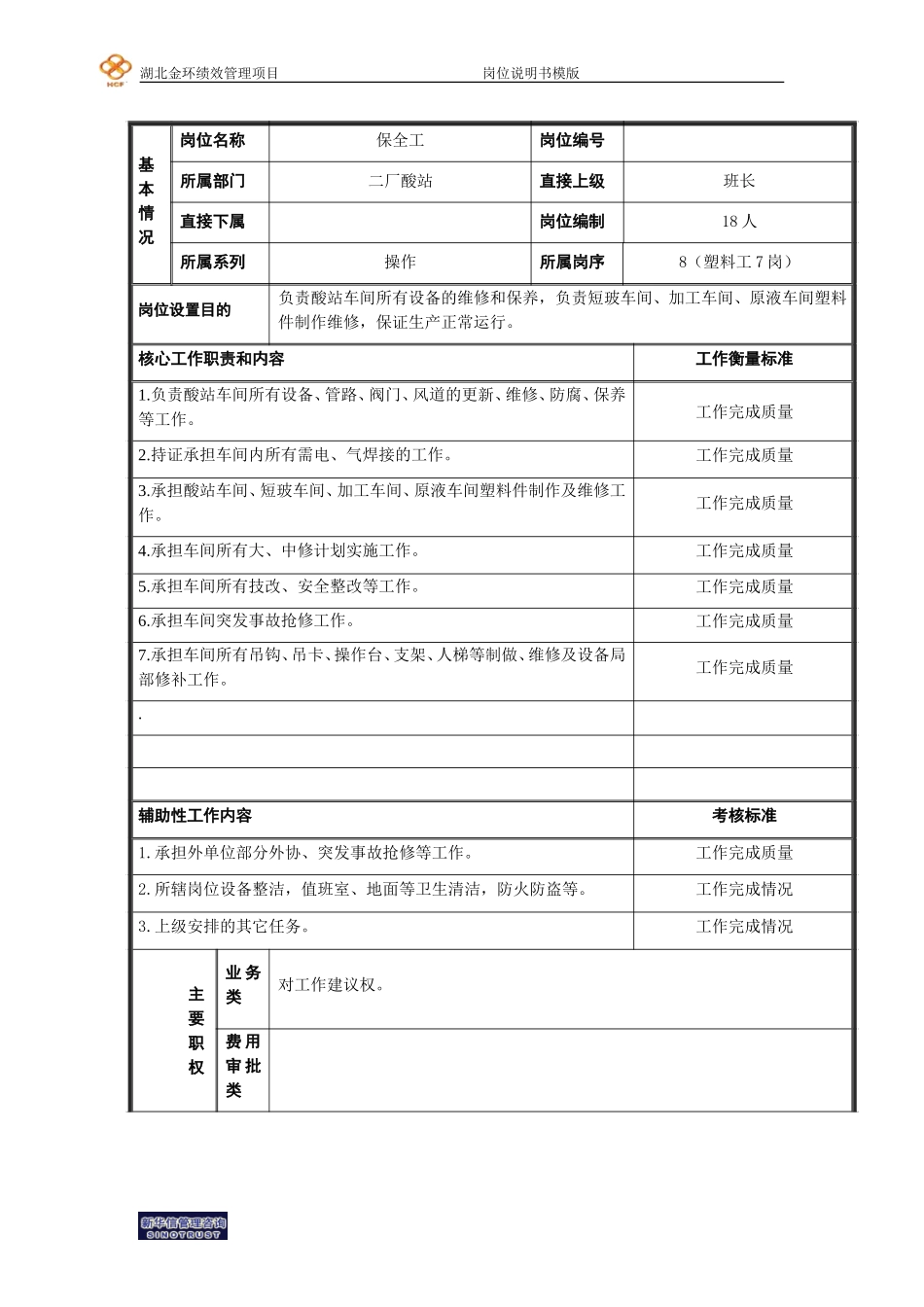 二厂酸站保全工岗位说明书.doc_第1页