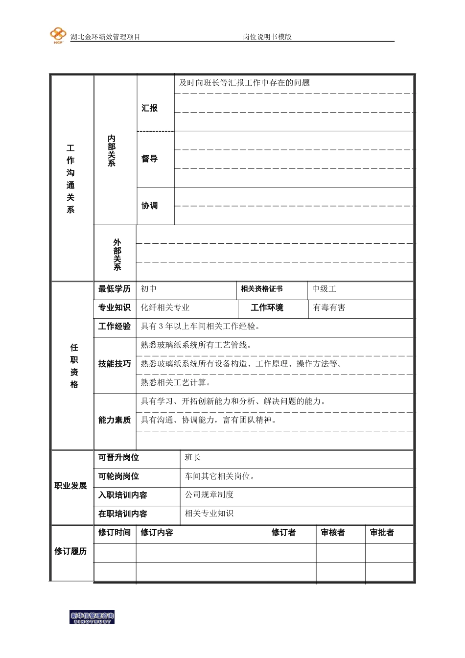 二厂酸站玻璃纸酸站工岗位说明书.doc_第2页