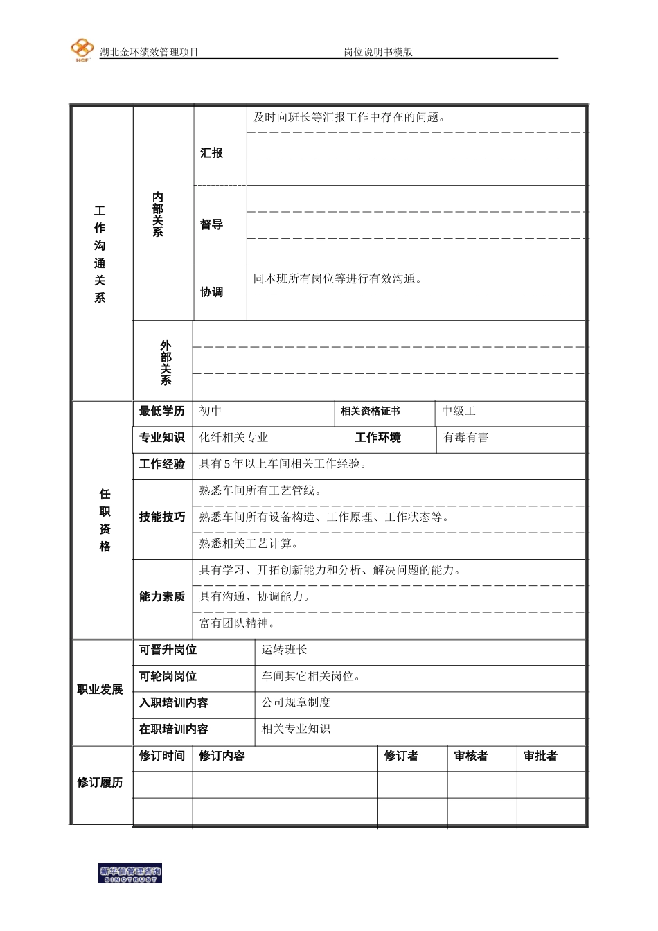 二厂酸站调配工岗位说明书.doc_第2页