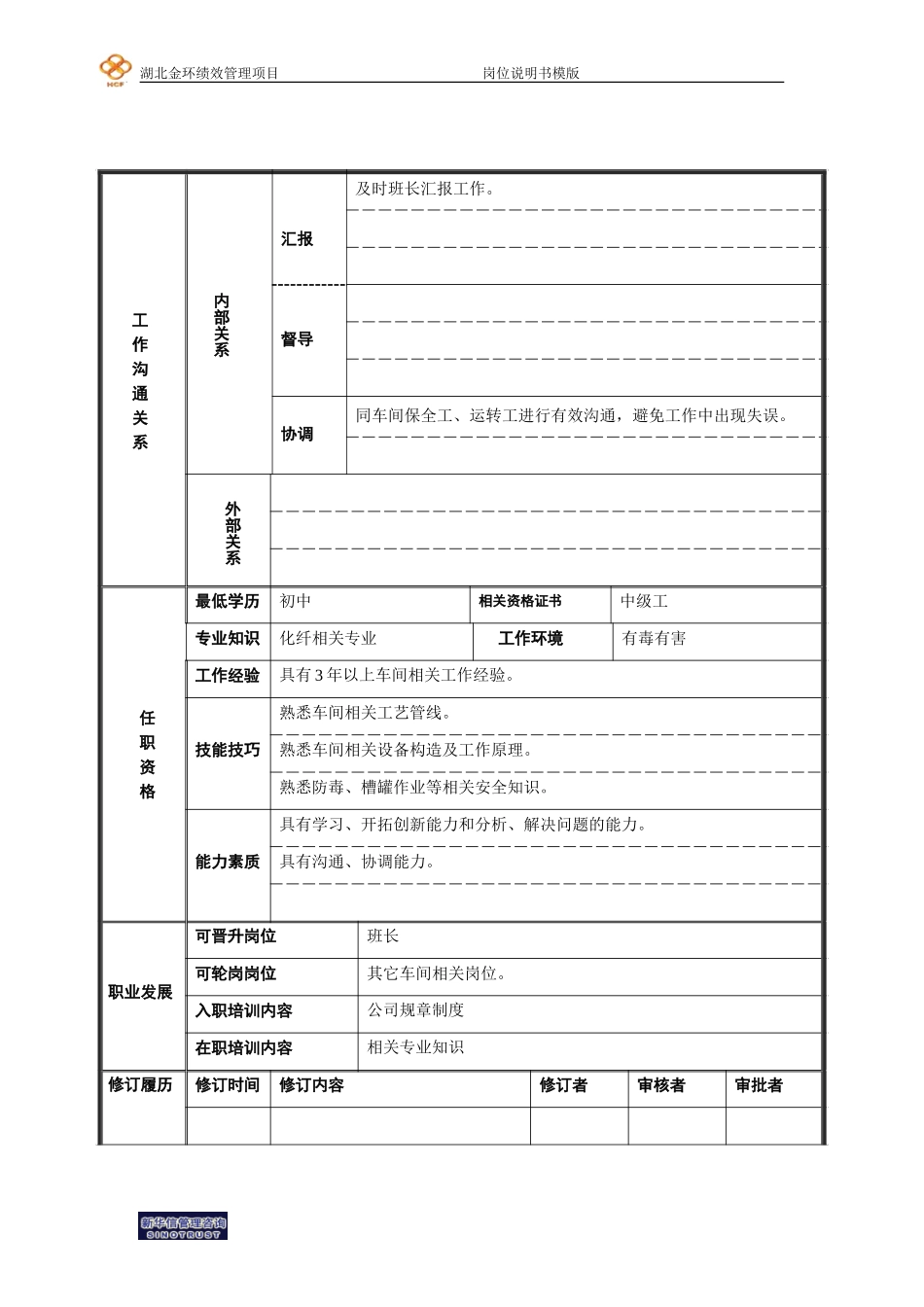 二厂酸站反洗工岗位说明书.doc_第2页