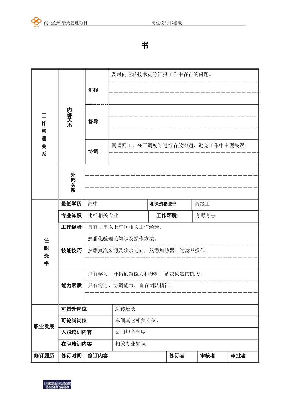 二厂酸站化验工(兼软水工）岗位说明书.doc_第2页