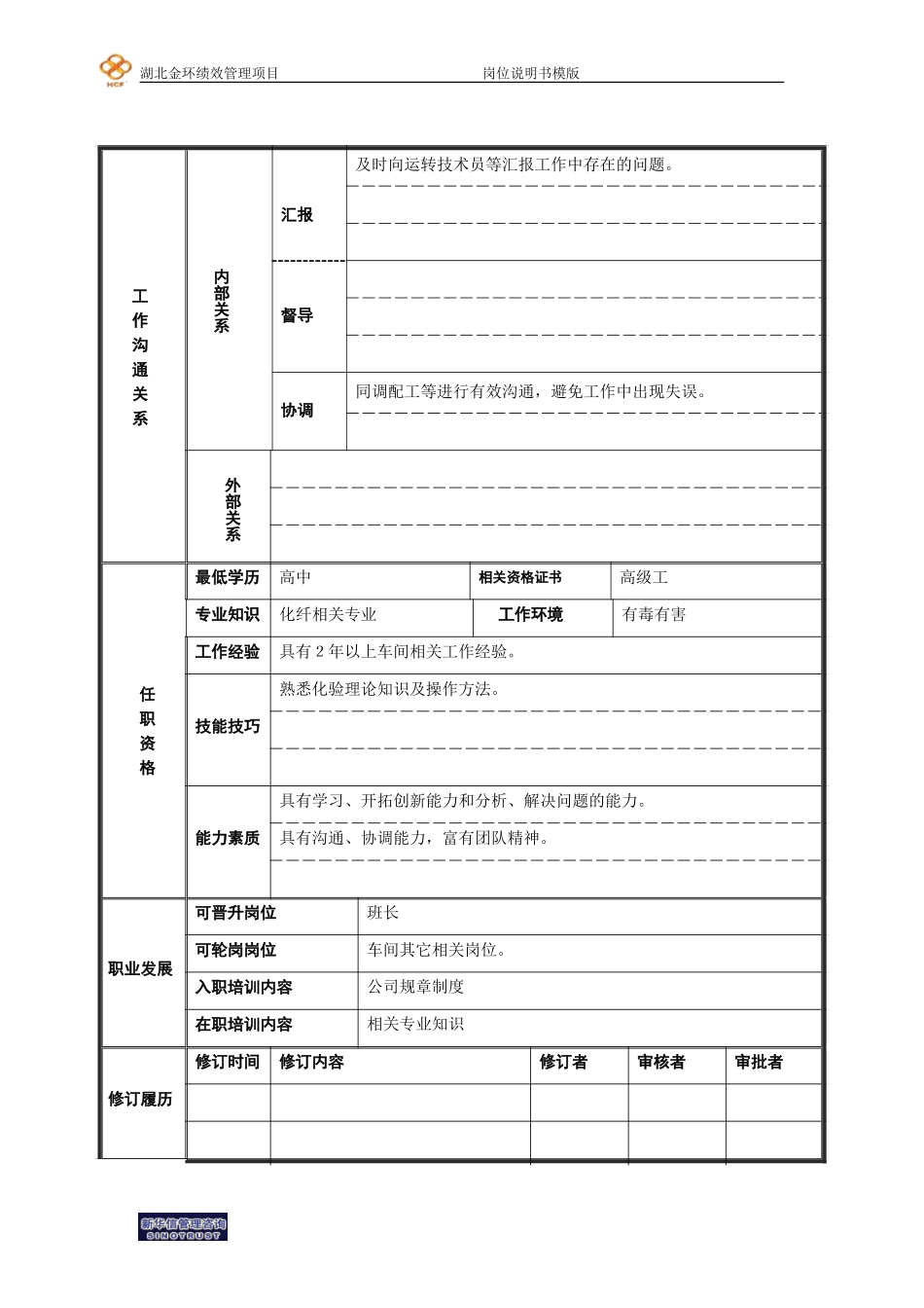 二厂酸站化验工岗位说明书.doc_第2页