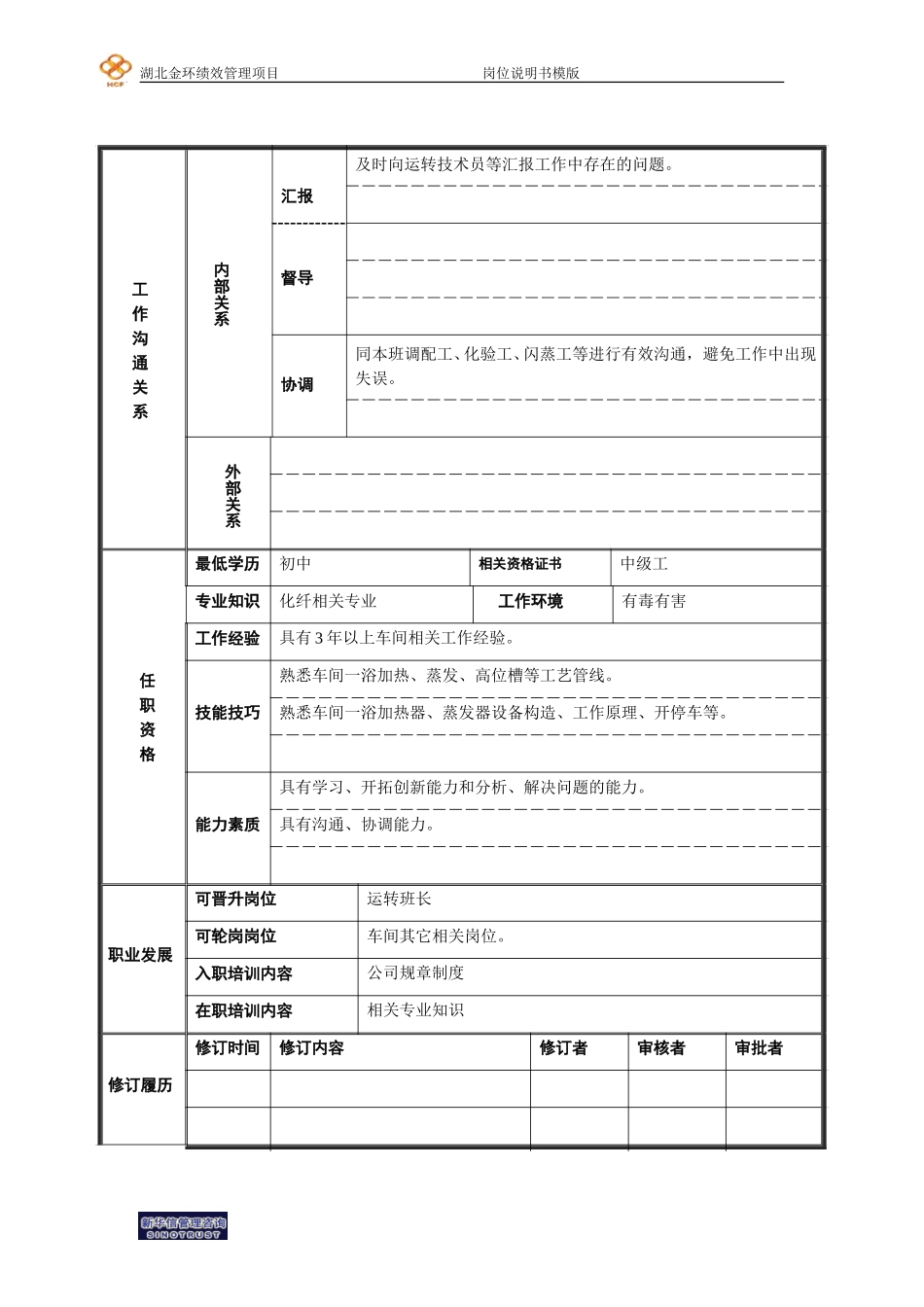 二厂酸站加热蒸发工岗位说明书.doc_第2页