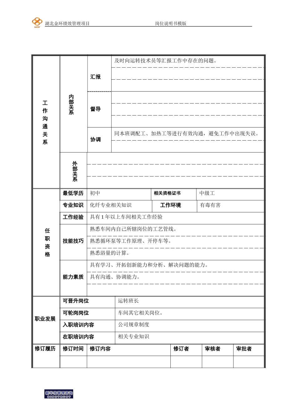 二厂酸站司泵工岗位说明书.doc_第2页