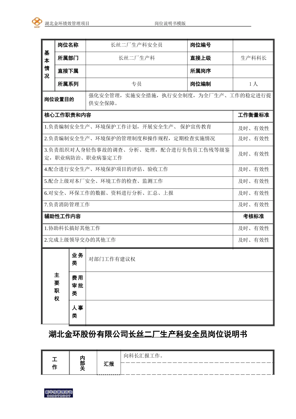 二厂安全员岗位说明书.doc_第1页