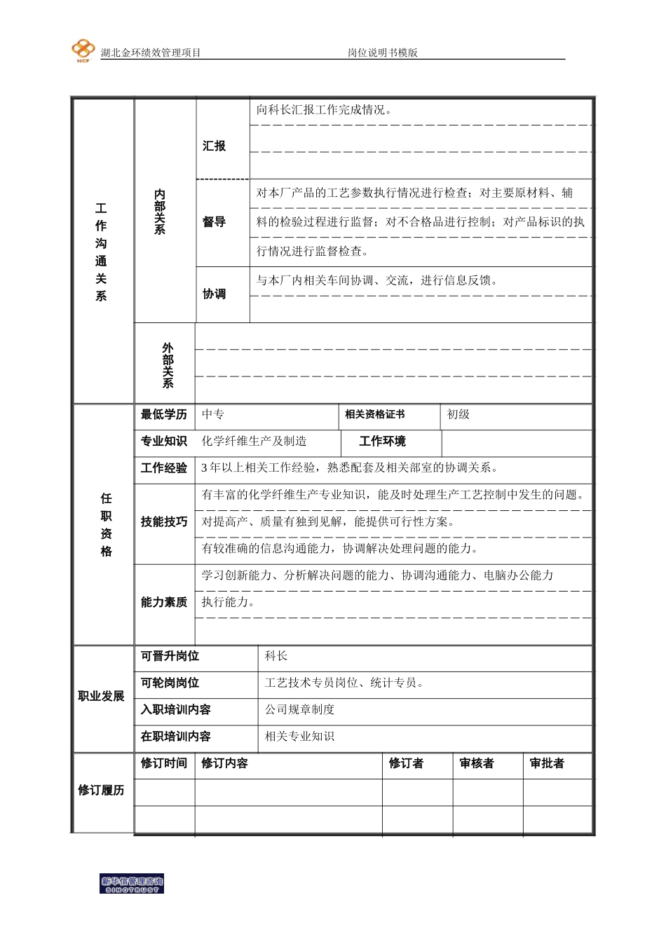 二厂工艺技术员岗位说明书.doc_第2页
