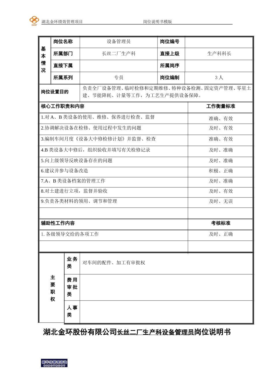 二厂设备管理员岗位说明书.doc_第1页
