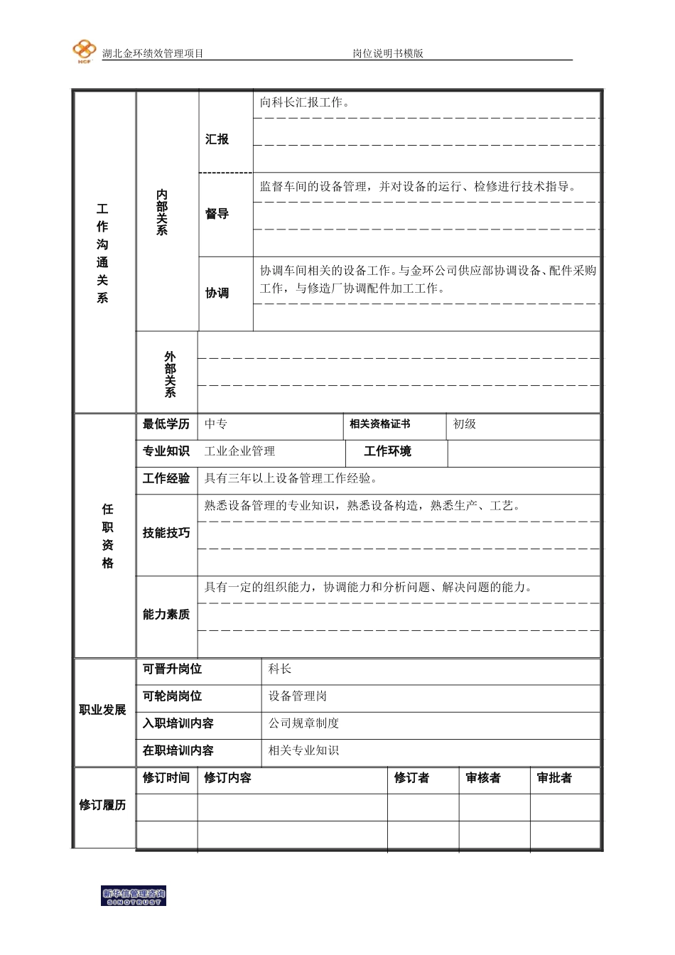 二厂设备管理员岗位说明书.doc_第2页