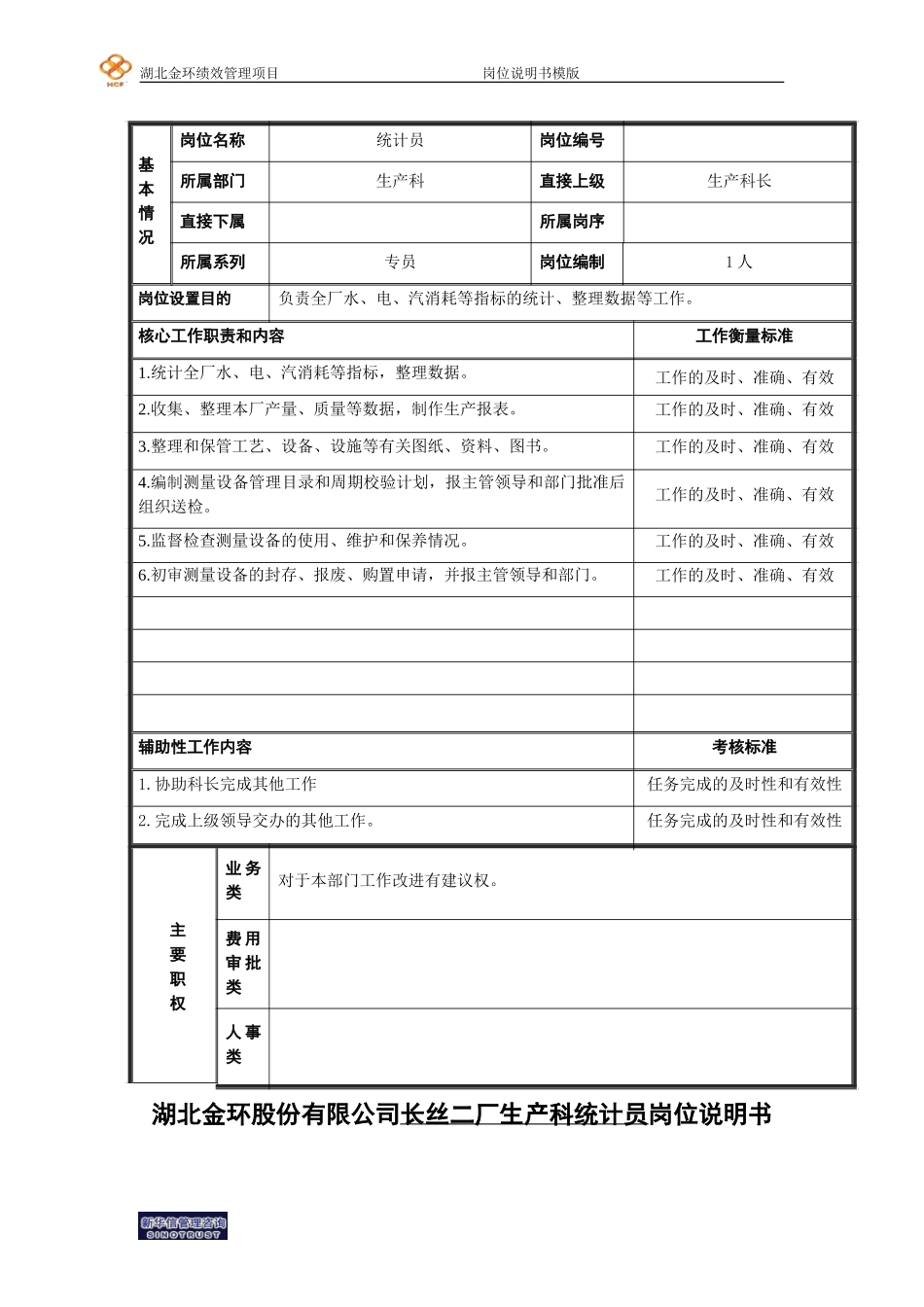 生产科统计员岗位说明书.doc_第1页