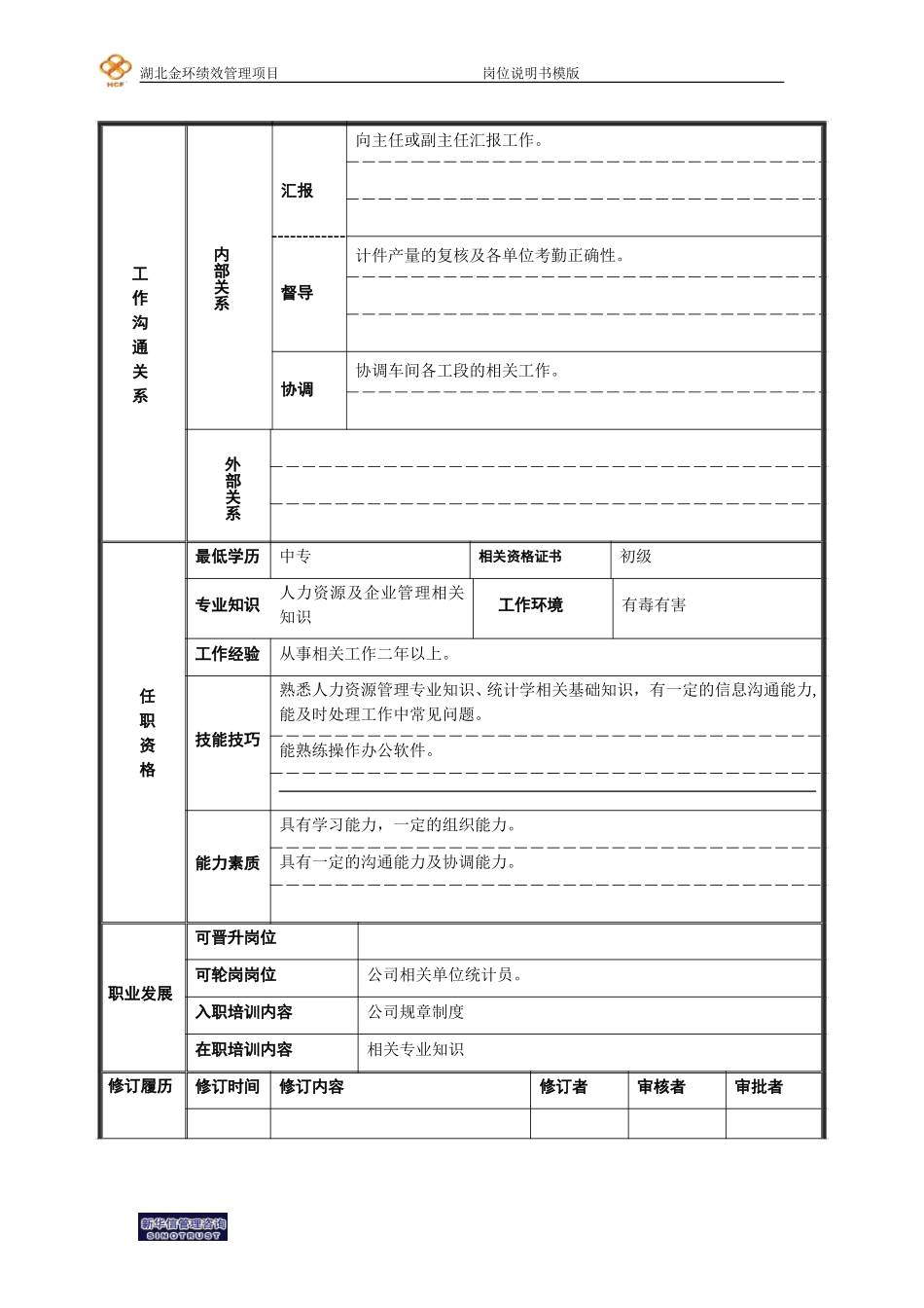 二厂加工车间办事员岗位说明书.doc_第2页