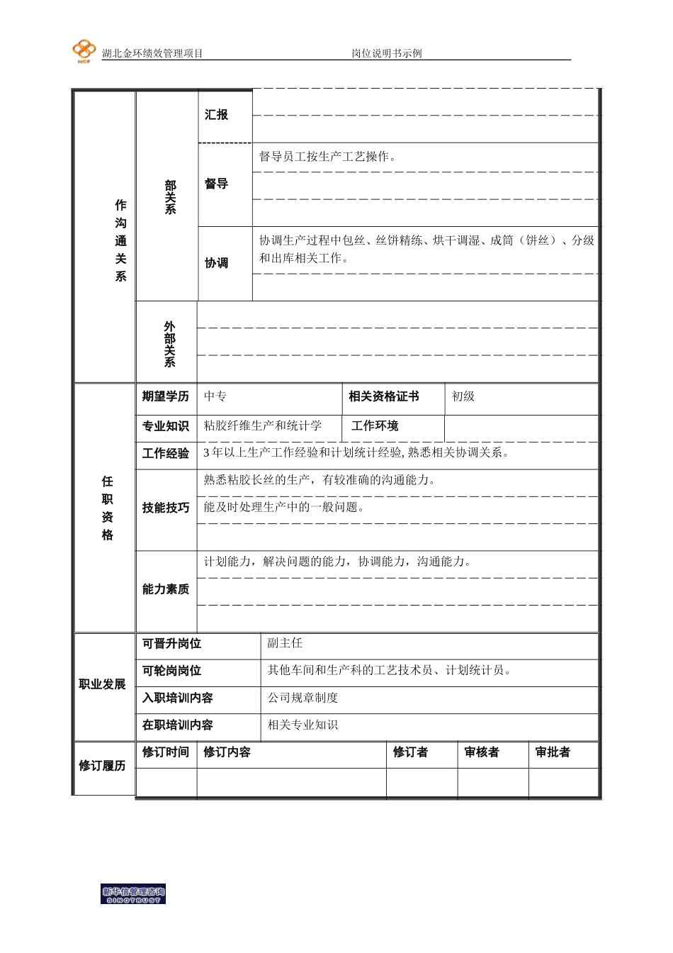 二厂加工车间工艺技术员岗位说明书.doc_第2页