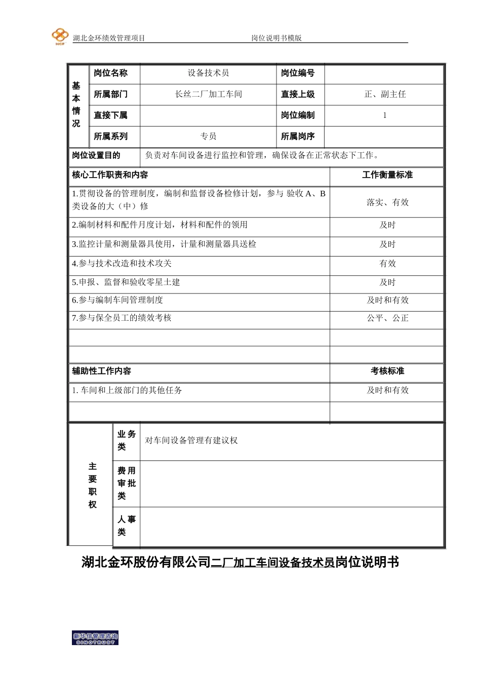 二厂加工车间设备技术员岗位说明书.doc_第1页