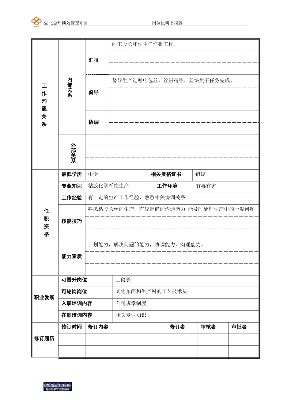 二厂加工车间压洗工段技术员岗位说明书.doc_第2页