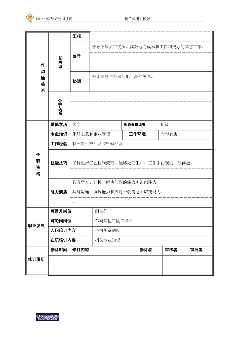 二厂加工车间筒子工段长岗位说明书.doc_第2页