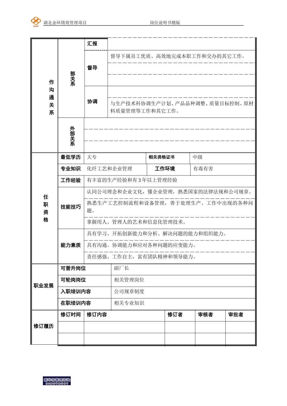 二厂加工车间主任岗位说明书.doc_第2页