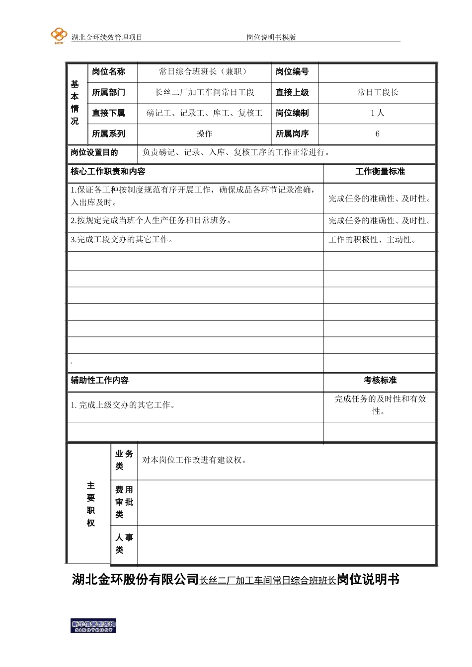 磅记班长岗位说明书.doc_第1页