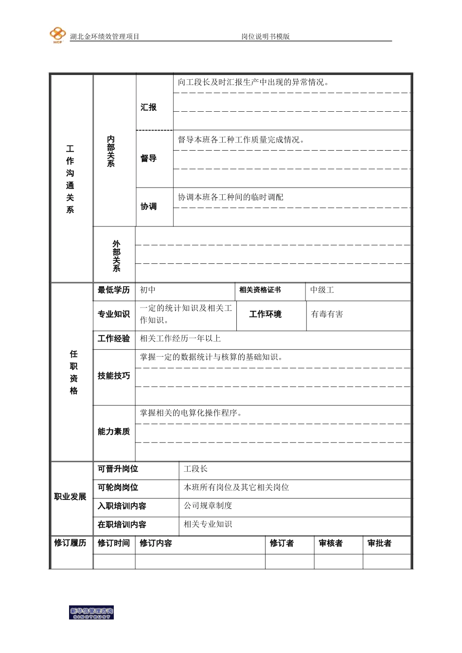 磅记班长岗位说明书.doc_第2页