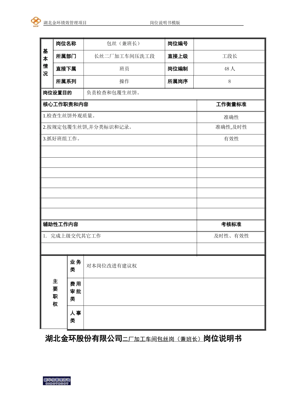 包丝岗位说明书（兼班长）.doc_第1页