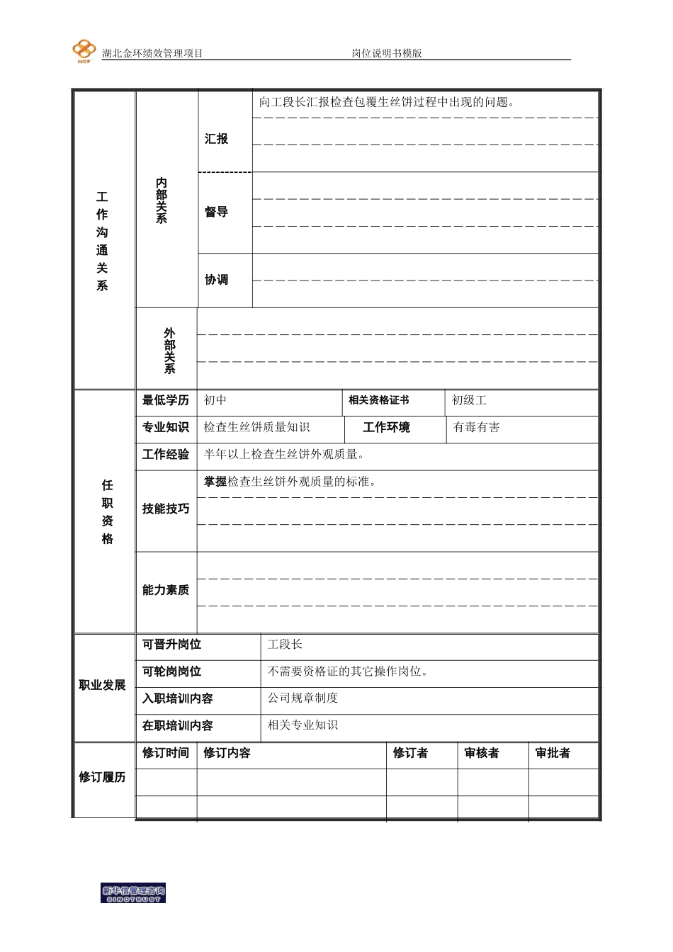 包丝岗位说明书（兼班长）.doc_第2页