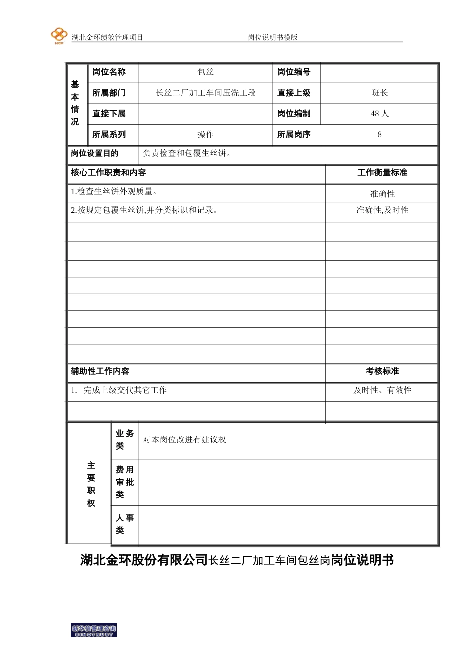 包丝岗位说明书.doc_第1页