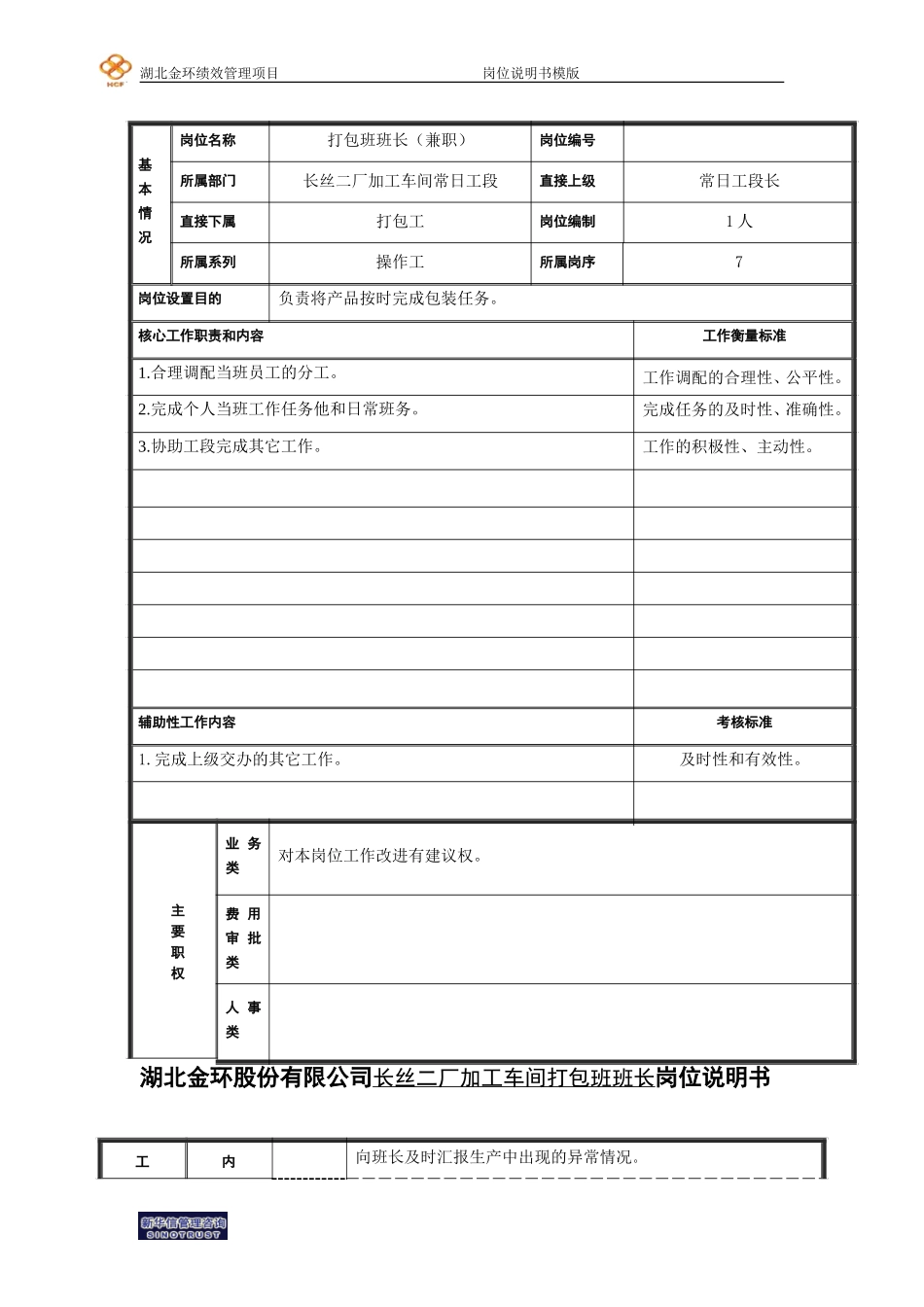 打包班班长岗位说明书.doc_第1页