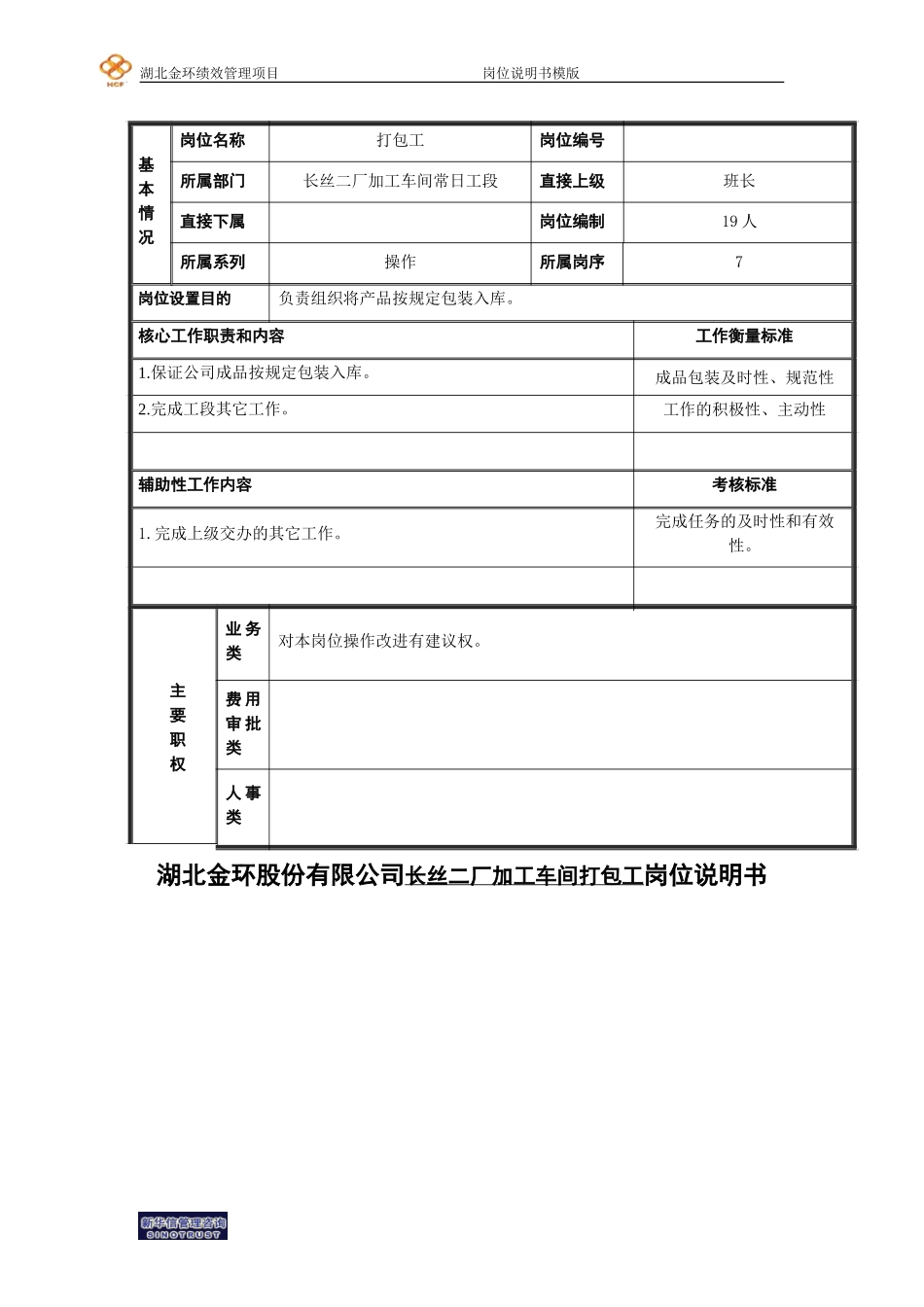 打包工岗位说明书.doc_第1页