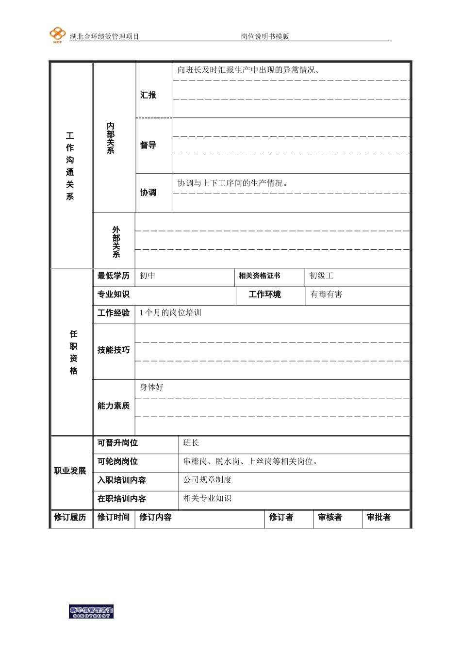打包工岗位说明书.doc_第2页