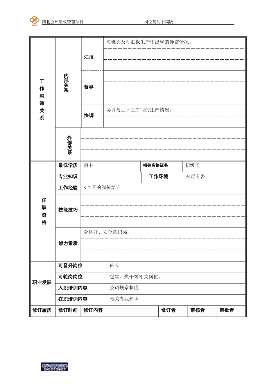 调湿岗位说明书.doc_第2页