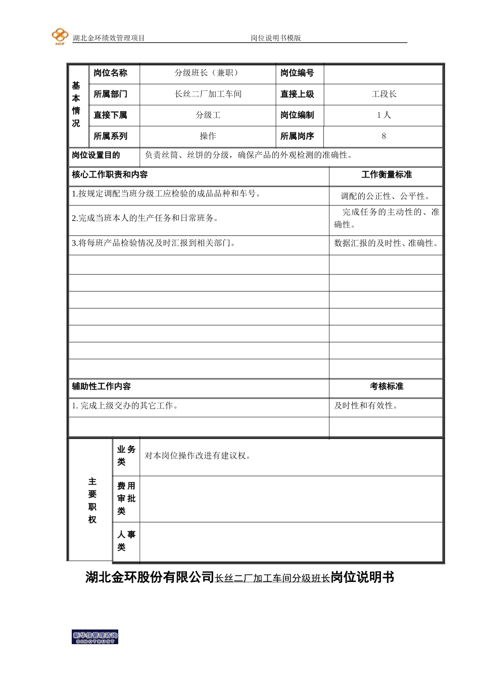 分级班长岗位说明书.doc_第1页