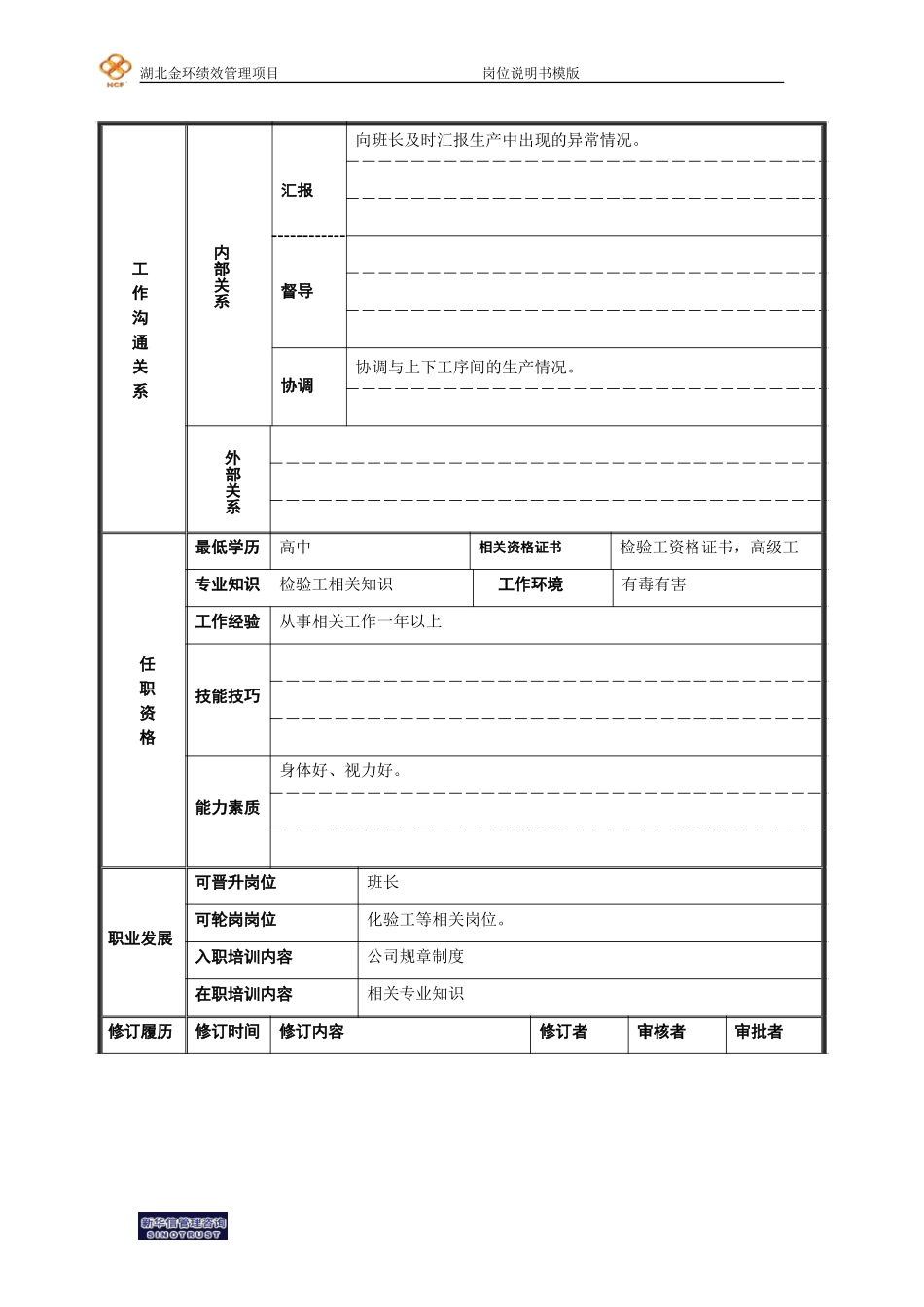分级工岗位说明书.doc_第2页