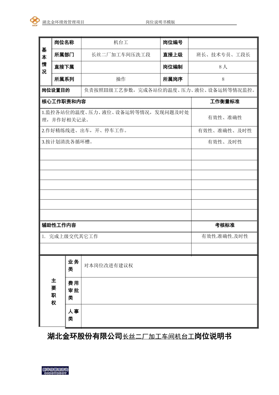 机台工岗位说明书.doc_第1页