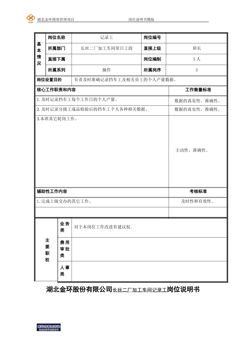 记录工岗位说明书.doc_第1页