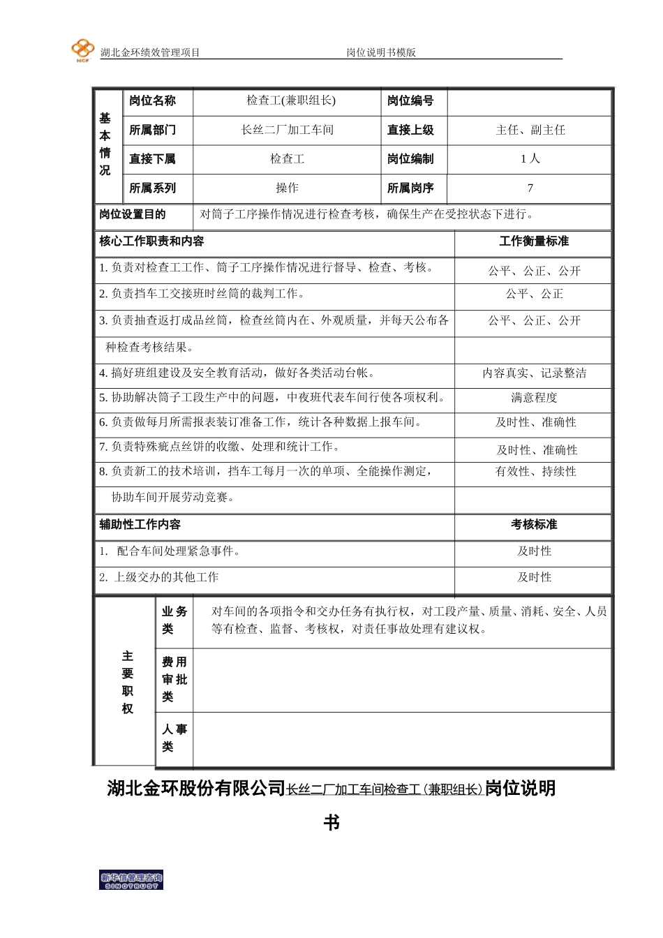检查工(兼职组长)岗位描述.doc_第1页