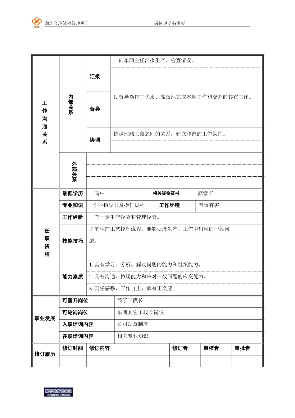 检查工(兼职组长)岗位描述.doc_第2页
