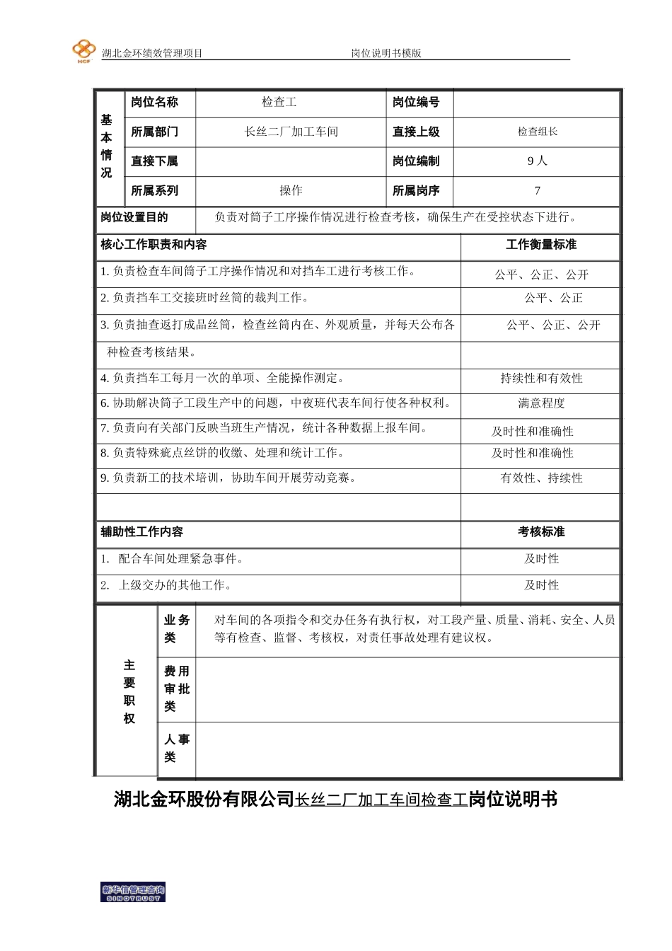 检查工岗位描述.doc_第1页