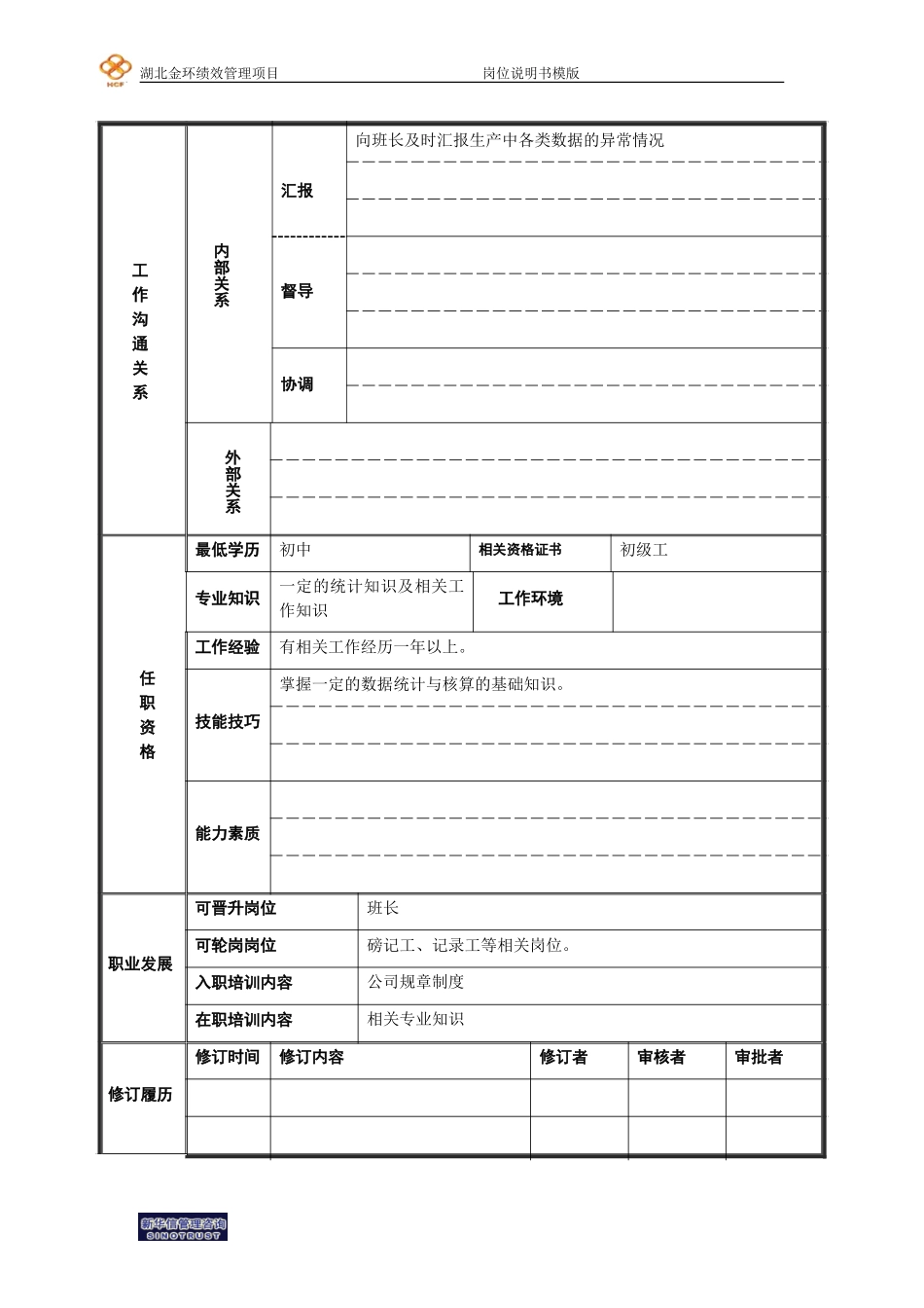 库工岗位说明书.doc_第2页