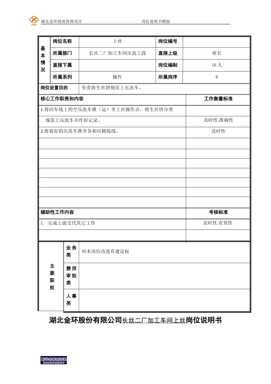 上丝岗位说明书.doc_第1页