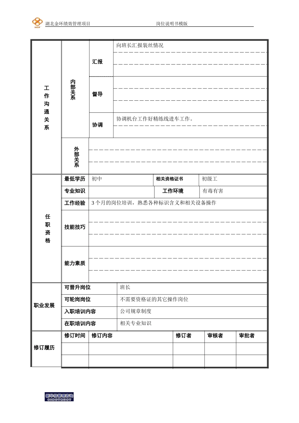 上丝岗位说明书.doc_第2页