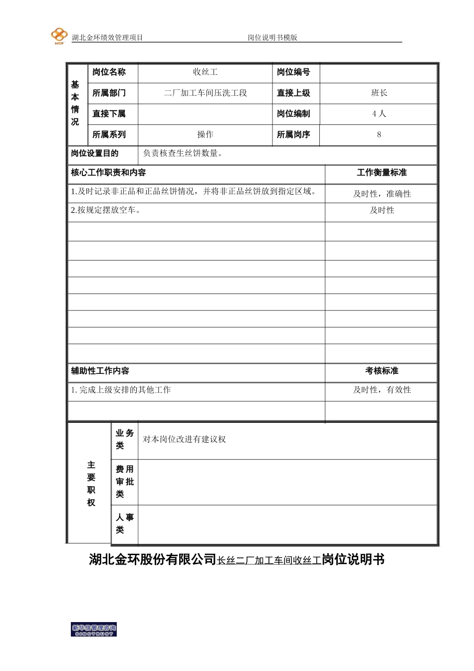 收丝工岗位说明书.doc_第1页