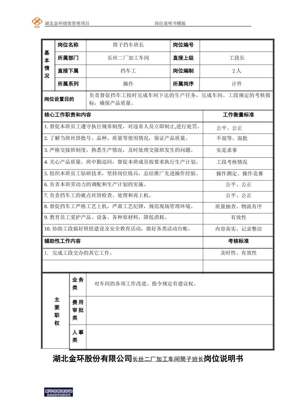 筒子班长岗位描述.doc_第1页