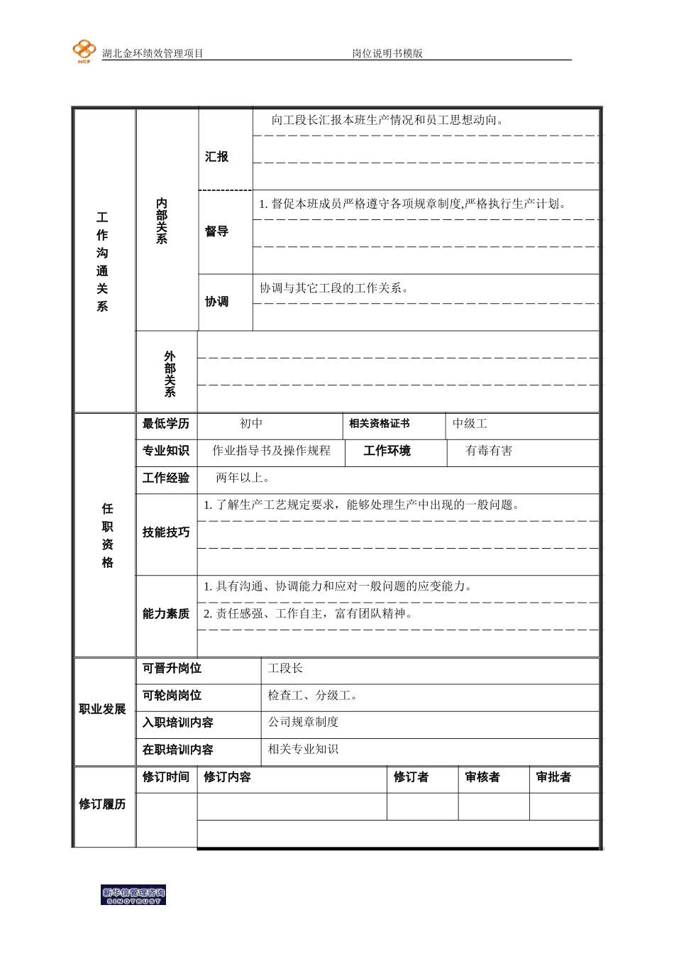 筒子班长岗位描述.doc_第2页