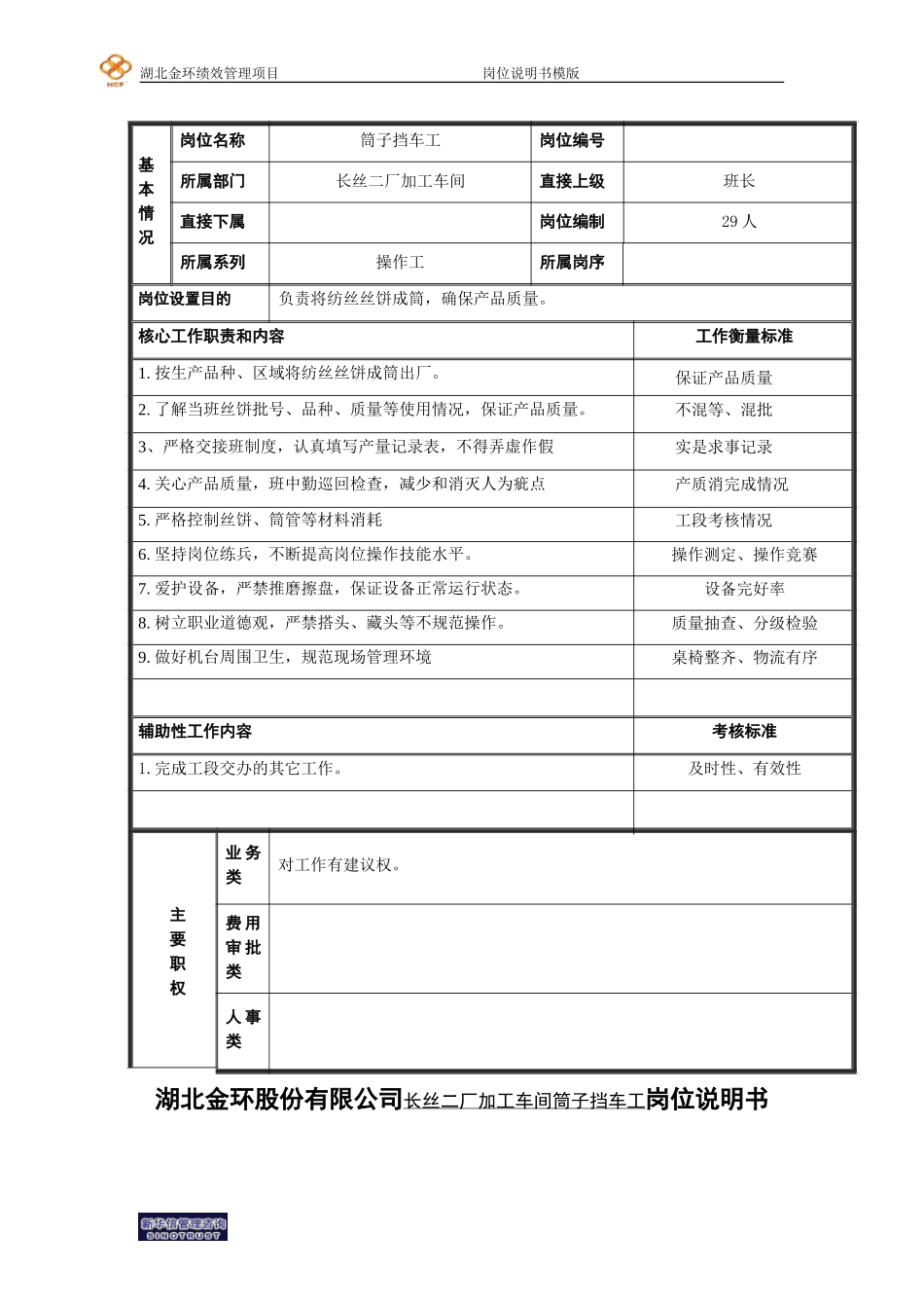 筒子挡车工岗位描述.doc_第1页