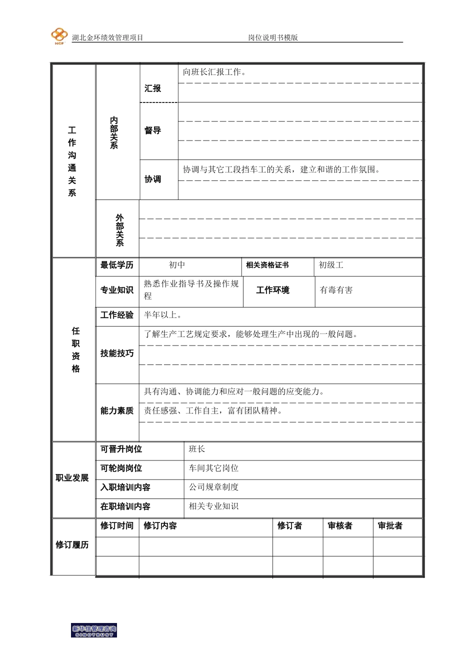 筒子挡车工岗位描述.doc_第2页